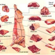Illustration for article titled March Madness Devolves Into All-Out Meat Blogging War